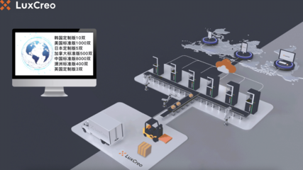 跨时代的数字化3D打印工厂 清锋如何加速企业产品开发与功能件批量制造